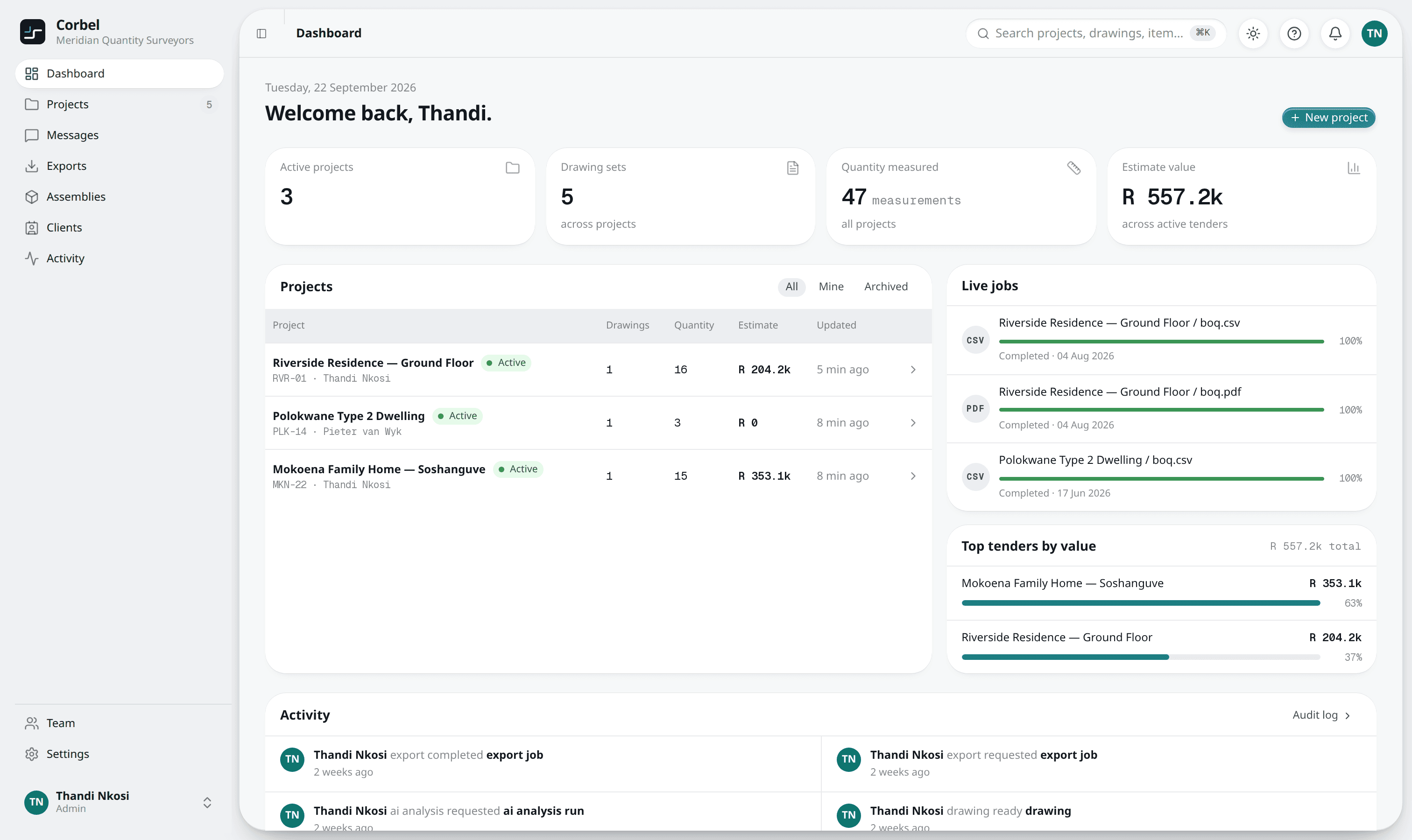 Your projects at a glance